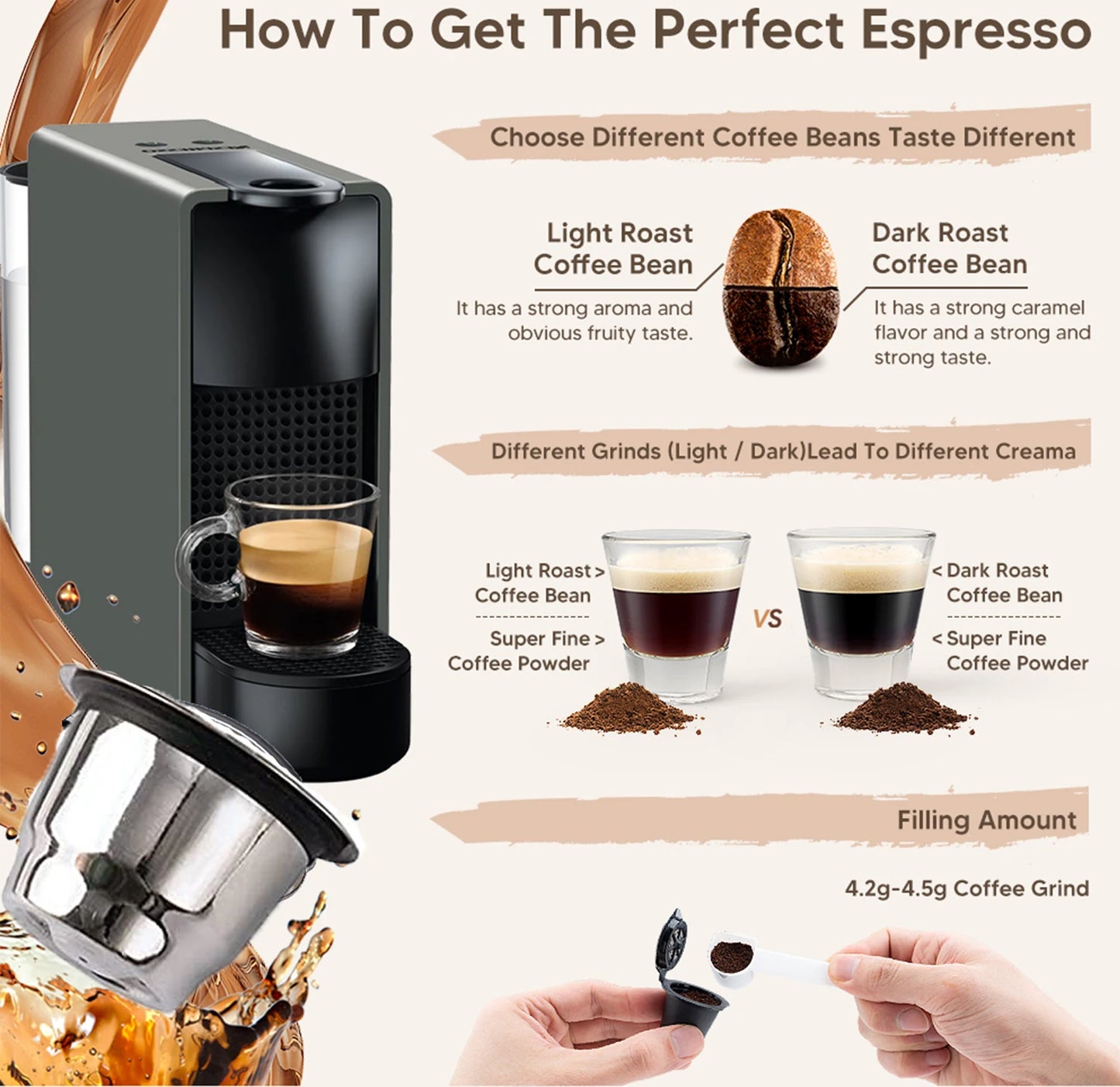 Coffee capsule reusable pods for Nespresso, stainless steel
