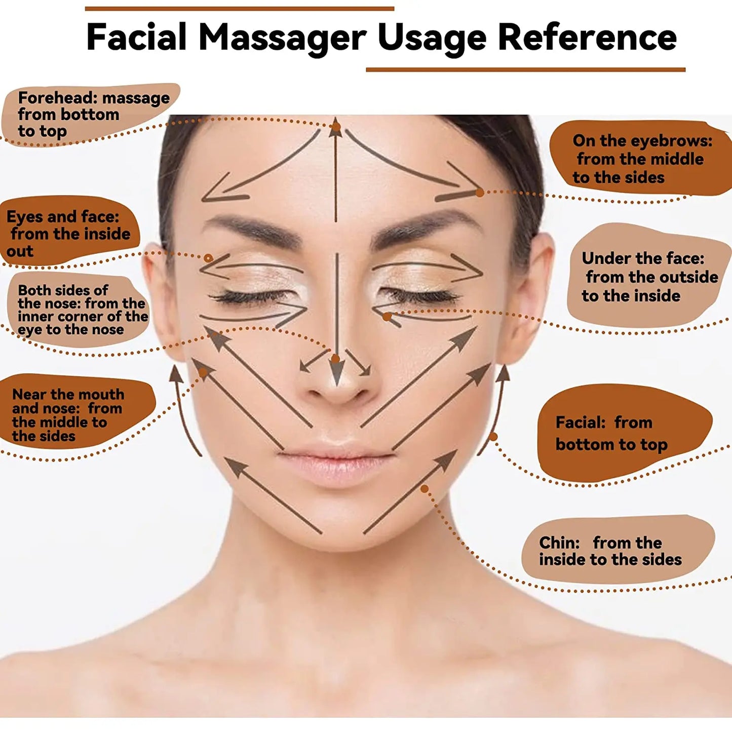 Wooden Massager for Face Wrinkle, Remover, Roller, Facial Skin Scraping